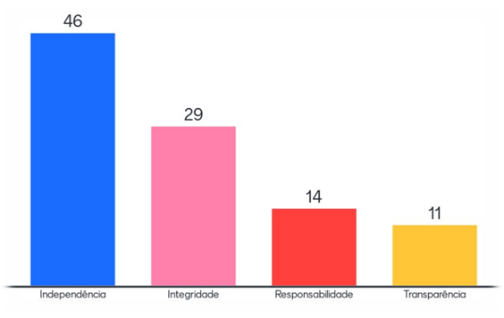 grafico.png